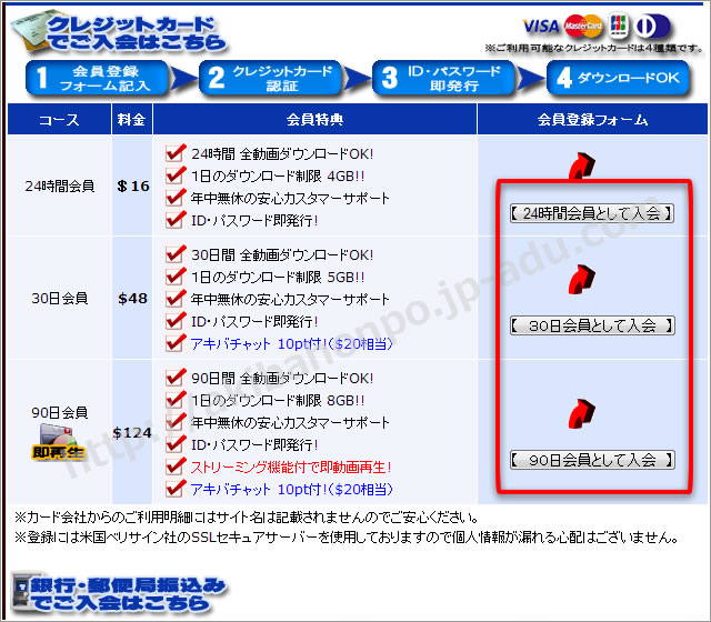 アキバ本舗の入会方法1
